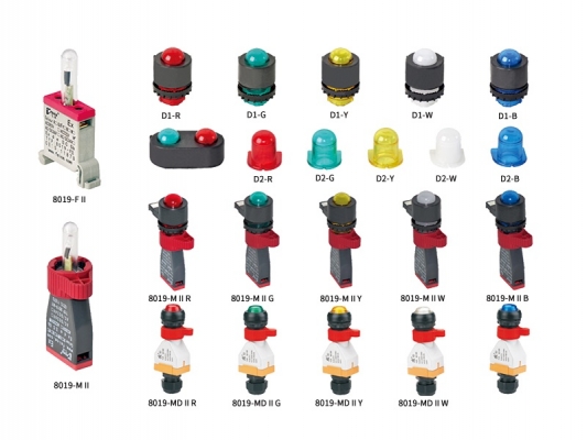 Cheapest Factory Waterproof Male Female Connector - 8019 series Explosion-proof indicator light(ⅡType） – Feice