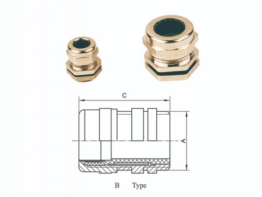 High Quality Waterproof Wire Splice Connectors - SFM series Water dust-proof cable-clamping connector B Type – Feice