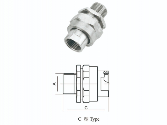 2021 High quality Water Proof Control Box - SFM series Water dust-proof cable-clamping connector C Type – Feice
